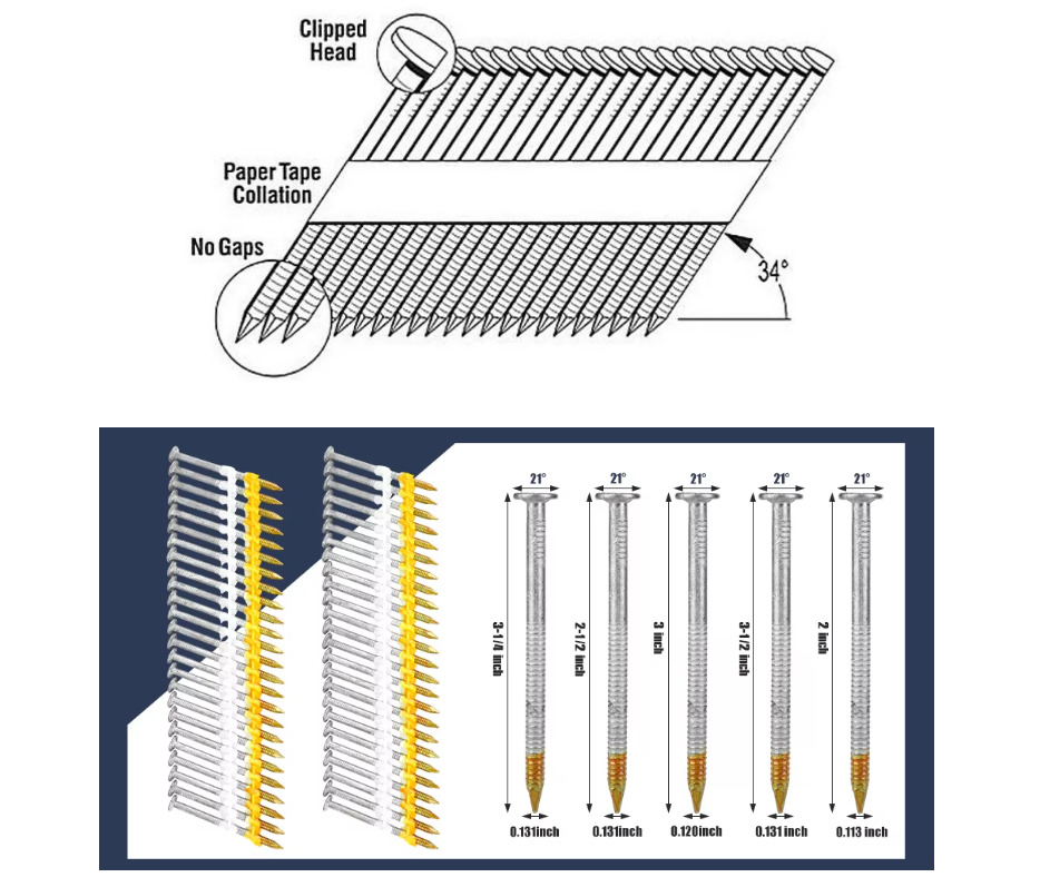 plastic strip framing nails